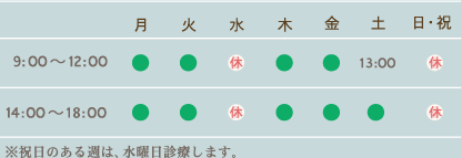 祝日のある週は水曜日診察します